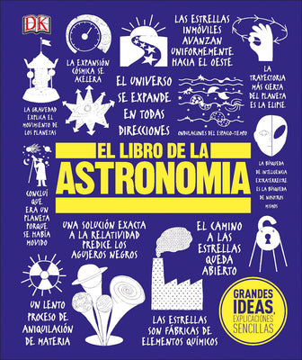 El Libro de la Astronomía (the Astronomy Book)