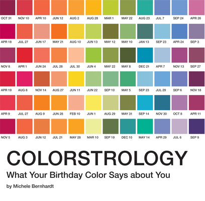 colorstrology: What Your Birthday color Says about You